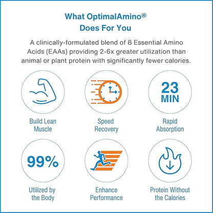 optimal amino Amino Acid Powder | 99% Utilized Essential Amino Acid (EAA) Supplement | Pre/Post Workout & Muscle Recovery | NSF for Sport Certified | Watermelon Flavor