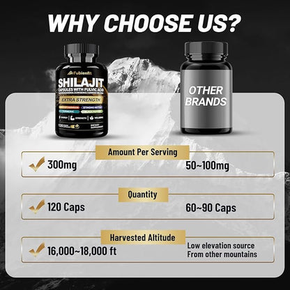 Shilajit Capsules - Premium Shilajit for Men - with Ashwagandha Ginseng and More Fulvic Acid for Men/Women - 120 Capsules