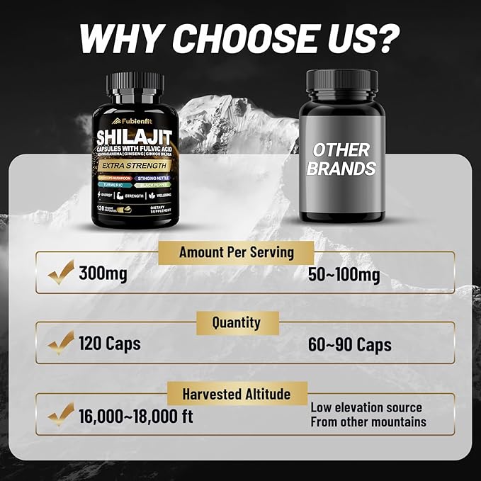 Shilajit Capsules - Premium Shilajit for Men - with Ashwagandha Ginseng and More Fulvic Acid for Men/Women - 120 Capsules