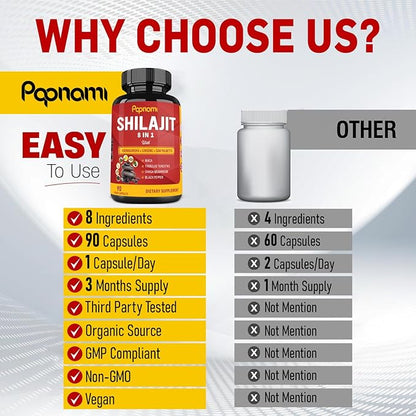 Shilajit Himalayan Capsules - 3 Month Supply - Combined Ashwagandha, Ginseng, Saw Palmetto, Maca, Tribulus, Chaga, Black Pepper