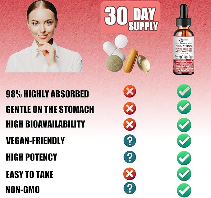 (2 Pack) Sea Moss Black Seed Oil Ashwagandha Ginger Liquid Drops, Rich in Vitamins with Burdock Root, Bladderwrack, Vegan Irish Sea Moss, 6X Stronger Than Pills & Capsules