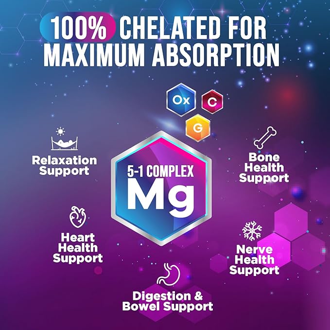 Magnesium Complex Supplement 500 mg - 5 in 1 High Absorption Chelated Magnesium Glycinate, Malate, Citrate, Oxide, Aquamin - Non-GMO Magnesio Capsules, Bone Muscle & Heart Health Support, 120 Capsules