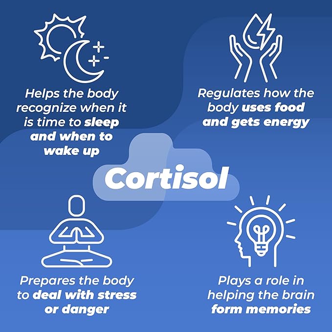 PUREHEALTH RESEARCH Cortisol Reducer & Stress Relief Supplement - Lower Cortisol Supplements for Better and Sleep with Ashwagandha, L-Theanine and Lemon Balm - Cortisol Health Manager, 1 Bottle
