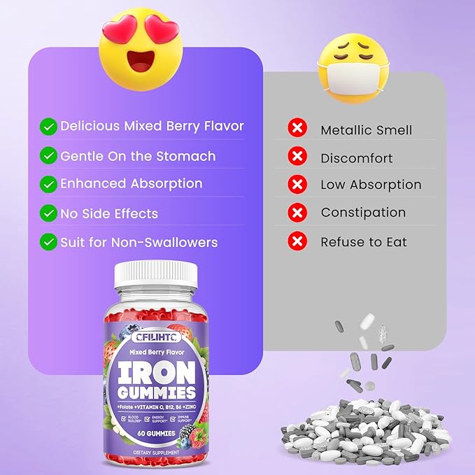 Iron Gummies for Women & Men - Iron Supplement with Vitamin B6, B12, C, Zinc, Folate for Adults & Kids - Support Iron Deficiency, Anemia, Energy Boost, Blood Builder - Sugar Free 60ct Mixed Berry