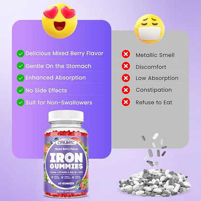 Iron Gummies for Women & Men - Iron Supplement with Vitamin B6, B12, C, Zinc, Folate for Adults & Kids - Support Iron Deficiency, Anemia, Energy Boost, Blood Builder - Sugar Free 60ct Mixed Berry