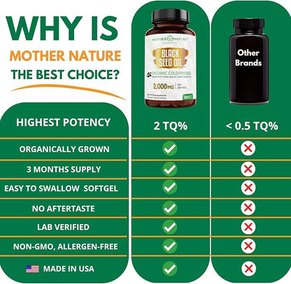 Mother Nature - Organic Black Seed Oil Capsules, Cold Pressed, 2% TQ, 100% Turkish-Black Cumin Nigella, Sativa Oil-3 Month Supply for Immune Support, Joint, Digestive Health,1000mg per Capsule, 180ct