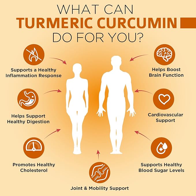 Organic Turmeric Curcumin Supplement with Black Pepper Extract - 1500mg Turmeric Supplement with 95% Curcuminoids & BioPerine for Joints Support. High Absorption, Non-GMO - 120 Vegan Capsules
