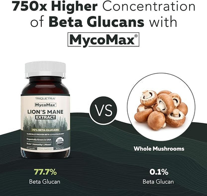 MycoMax Lions Mane Supplement - 70% Beta Glucans, Max Potency Organic Lions Mane Extract, US Grown + Ultrasonic Extraction - 500 mg serving - Supports Mental Clarity, Focus and Memory - 60 Capsules