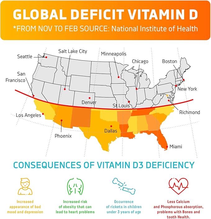 DR. MORITZ Vitamin D Gummies for Kids and Adults (2000 IU) - Chewable Kids Vitamin D Supplement for Immune Support - Vegetarian and Gelatin-Free (180 Count)