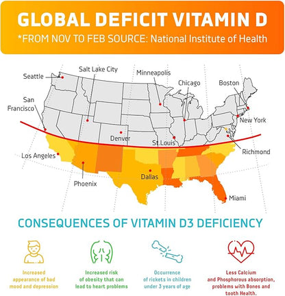 DR. MORITZ Vitamin D Gummies for Kids and Adults (2000 IU) - Chewable Kids Vitamin D Supplement for Immune Support - Vegetarian and Gelatin-Free (180 Count)