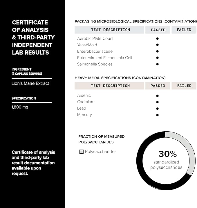 Lion’s Mane - Ultra High Potency 10:1 Extract with 30% Polysaccharides - Highly Concentrated & Bioactive - Third-Party Lab Tested - 120 Capsules