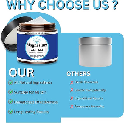 Magnesium Cream with Slim and Happy Scent – Hydrating & Cheerful Aroma, 4oz USA Made