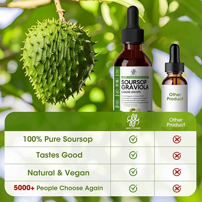 Soursop Graviola Liquid Drop for Cell Support & Regeneration, Immune System and Gut Health Support, Soursop Bitters Liquid, Herbal Goodness, Sugar/Gluten Free, Natural Flavor, 4 Fl Oz