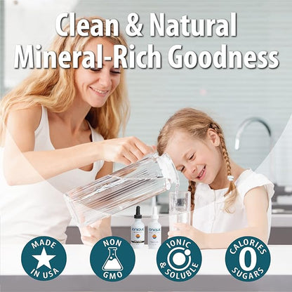 Mineral Supplement for Water - Make Ultra-Premium Mineral Water - Magnesium, Trace Mineral & Electrolyte Hydration System, Mineralize Filtered and RO Water, Two 2 oz Bottles of Liquid Drops