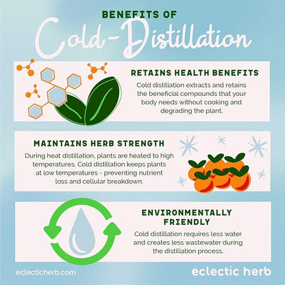 Eclectic Institute Goldenseal O, Red, 1 Fluid Ounce