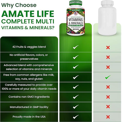 Multivitamins/Minerals Capsules with Zinc and Premium 42 Fruits and Veggies Blend for Immune Support Daily Multivitamin Capsule Antioxidant Supplement for Immunity System 60 Capsules
