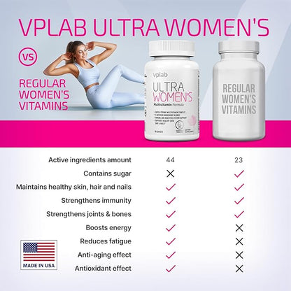 VPLab Ultra Women's Multivitamin Formula - Supplement for Hair, Skin & Nails with Biotin, Iron, Vitamin B, D, C & Zinc, Folate - Essential Daily Vitamins for Women's Health & Wellness, 90 Caplets