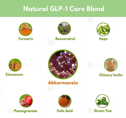 GLP-1 Supplement for Women & Men, Natural GLP-1 Optimization with Akkermansia Probiotic, GLP1 Probiotic for Digestion, Gut Health, Energy & Metabolism Improvement, 60 Capsules