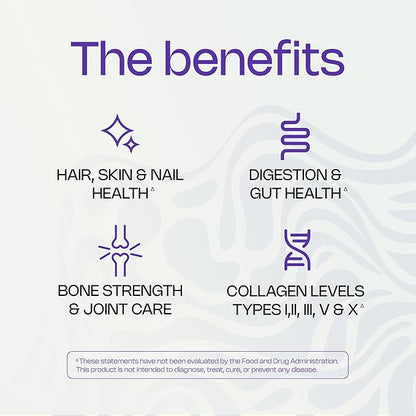 LevelUp Multi Collagen Fortified with Biotin, MSM, Hyaluronic Acid, Glucosamine, Collagen Types I, II, III, V & X, for Joints Hair Skin Nails Gut (Unflavored)