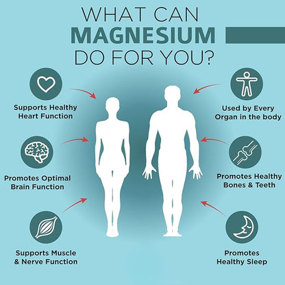 Magnesium Glycinate Supplement with Superior Absorption - Magnesium Supplement with 100% Pure Albion TRAACS Bisglycinate Chelate for Sleep, Heart Health, Nerves, & Muscles - Non-GMO 120 Vegan Capsules