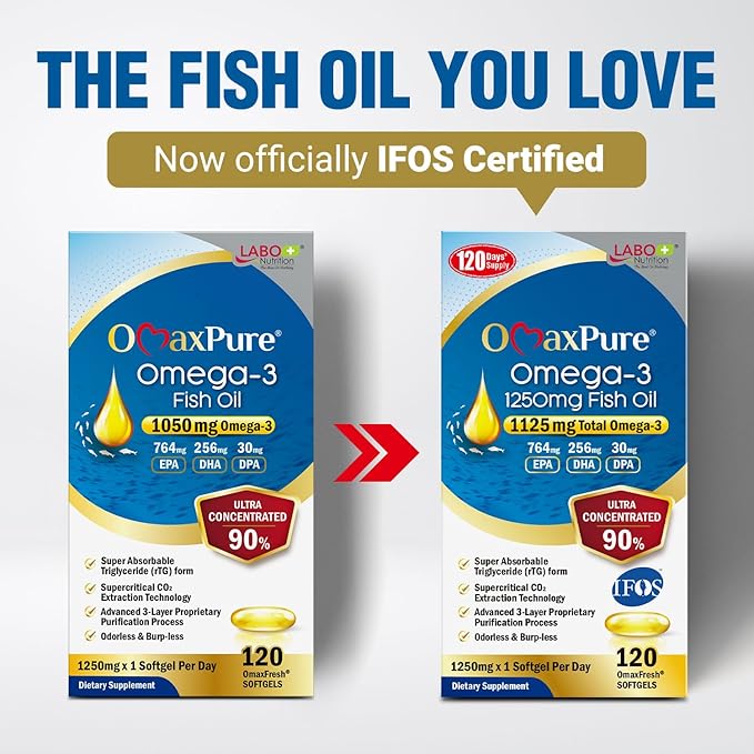LABO Nutrition OmaxPure Omega3 Fish Oil - 1125mg Omega 3 IFOS Certified - High Potency rTG Omega Fish Oil Supplement with DHA & EPA - for Heart, Brain, Joint & Immune Support - 120 Softgels