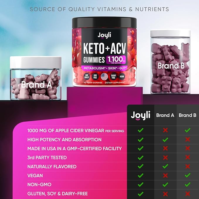 (2 Pack) Advanced Keto ACV Gummies - Sugar Free Keto Apple Cider Vinegar Gummies - Keto Supplements + Marshmallow Root - Alternative to Apple Cider Vinegar Capsules - 120 ACV Keto Gummies