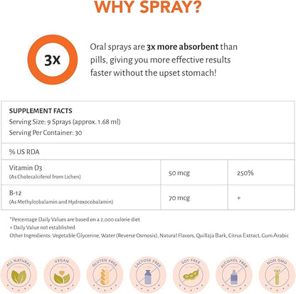 Sprayology Everyday Sunshine Vitamin Spray | Vitamin D3 & K2 Supplement for Adults | Vegan, Gluten-Free & Lactose-Free | Immune Support Spray & Mood Booster | 30 Day Supply (1.7 fl oz)