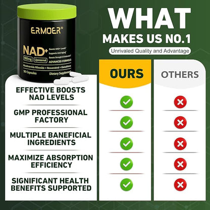 NAD+ Supplement, NAD Nicotinamide Riboside Resveratrol 900mg, Liposomal NAD for Women & Men, NMN Supplement Alternative for Anti-Aging, Energy Booster - 2 Bottle