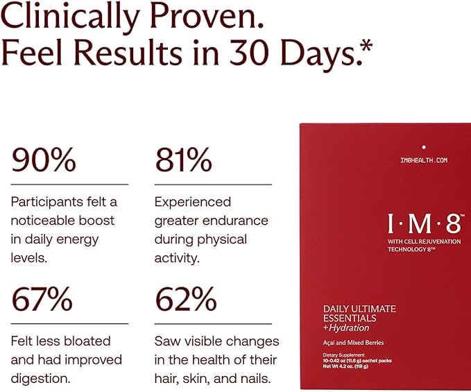 Daily Ultimate Essentials All-in-One Multivitamin Supplement, 92 Nutrient Rich Ingredients CoQ10, Probiotics, Vitamins, Greens, GF, Acai Mixed Berry (30 Servings, Travel Packs - Tumbler Included)