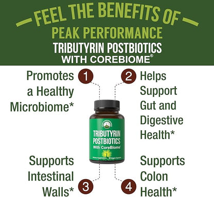 CoreBiome Tributyrin Postbiotic Supplement Clinically Tested For Gut Health. More Effective than Sodium Butyrate Capsules. High Bioavailability Post Biotics For Digestive, Leaky Gut, Colon, Microbiome