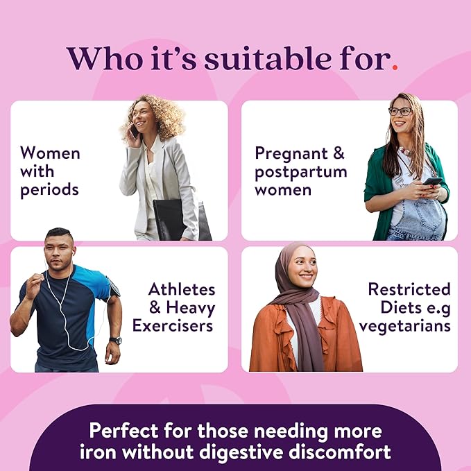 Active Iron High Potency Iron Supplement, Non-Constipating Gentle Iron Pills for Women & Men, 2X Better Absorption, Clinically Proven to Increase Iron & Energy Levels, 25mg (120 Capsules), Twin Pack