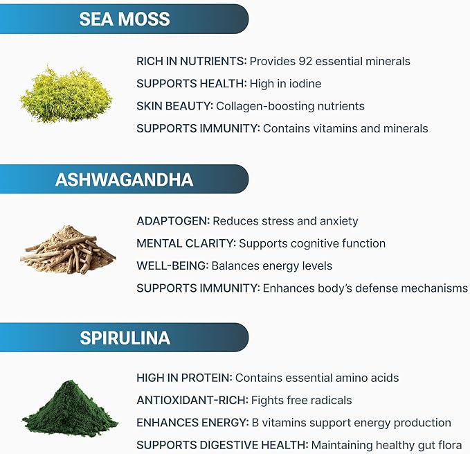 Sea Moss Capsules with Spirulina and Ashwagandha Capsules, 100% Organic Irish Moss, Strength & Endurance- High Potency Sea Moss Supplement, 90 Count Made in USA, Superfood Supplements