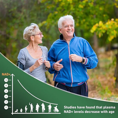 Airboy Liposomal Nicotinamide Riboside 900 mg, NAD Supplement with Resveratrol,NMN Alternative NAD Booster Support Anti-Aging, Energy, Focus - 80 Capsules