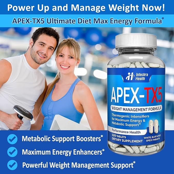 Weight Management Dietary Supplement 120 White Blue Red Speck Tablets Manufactured in the USA Highest Professional Quality