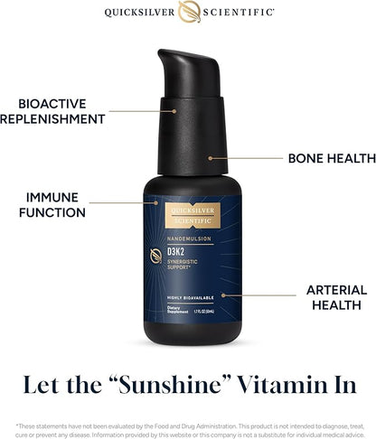 Quicksilver Scientific Nanoemulsified D3K2 - Emulsified Liquid Vitamin D3 + K2 MK7 Liposomal Supplement for Heart, Bone Health + Immune Support - Bioactive 2500IU for Enhanced Absorption (1.7oz/50ml)