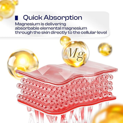 Magnesium Oil Spray: 2 Fl Oz Pure Magnesium Oil Spray for Feet Replenish Magnesium Easy to Absorb Suitable for All Skin Types