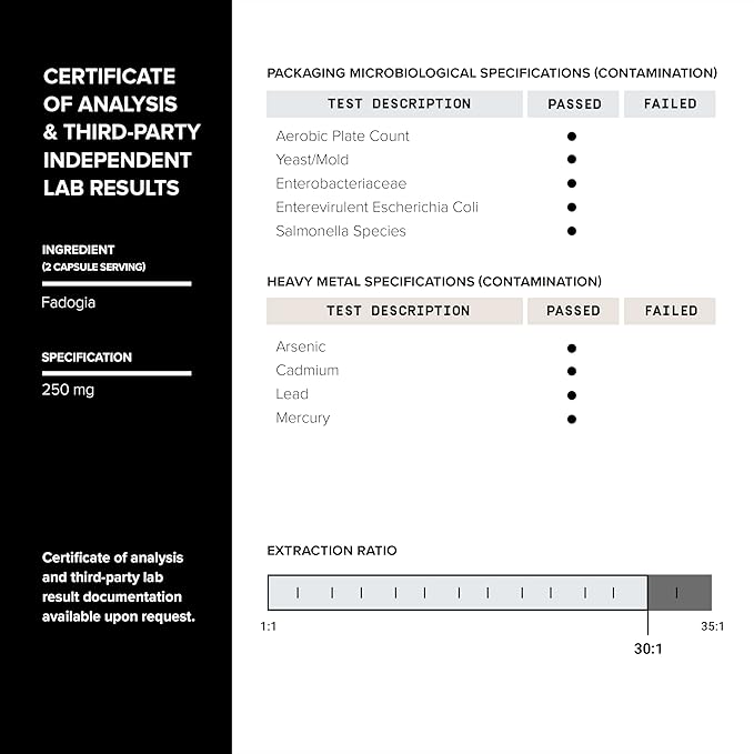 Elite T Formula - Ultra High Potency 200:1 Tongkat Ali, 30:1 Fadogia & 25% Withanolides Ashwagandha - Tribulus with 95% Saponins, Zinc, Boron & Copper - Third-Party Lab Tested - 120 Capsules