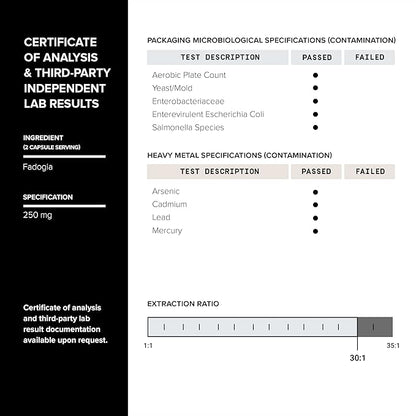 Elite T Formula - Ultra High Potency 200:1 Tongkat Ali, 30:1 Fadogia & 25% Withanolides Ashwagandha - Tribulus with 95% Saponins, Zinc, Boron & Copper - Third-Party Lab Tested - 120 Capsules