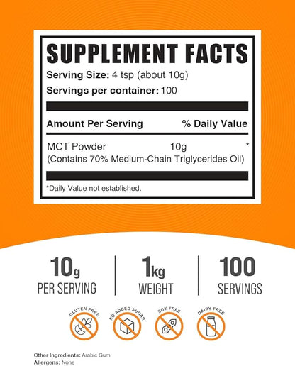 BulkSupplements.com MCT Powder - Medium Chain Triglycerides, from MCT Coconut Oil, MCT Oil Powder - MCT Supplement for Energy - Gluten Free, 10g per Serving, 1kg (2.2 lbs) (Pack of 1)