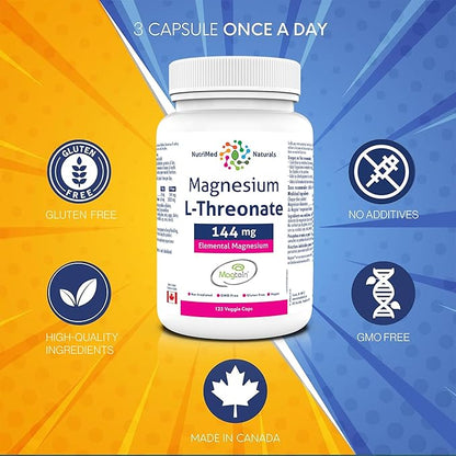 Elemental Magnesium L-Threonate Supplement 144mg 125 Caps - Magtein Magnesium L-Threonate Capsules - Nutrimed Naturals - 3rd Party Tested