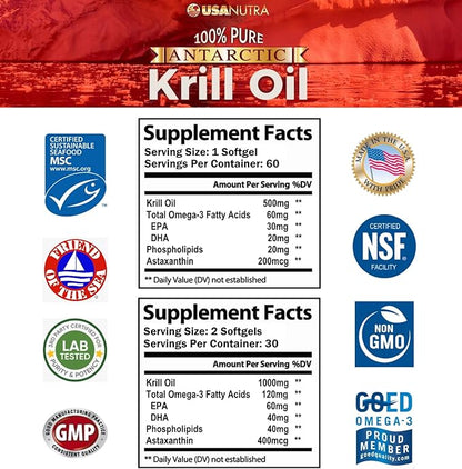 Antarctic Krill Oil Softgels 100% Pure with Omega-3 EPA DHA Astaxanthin 1000mg per Day (2 Softgels). Made in The USA