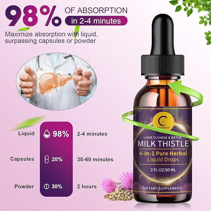 (2 Pack) Milk Thistle Liquid Drops for Liver Cleanse Detox & Repair, Milk Thistle Supplement with Dandelion Root, Artichoke & Turmeric for Liver Support and Immune Health, Vegan, Non-GMO, 4 FL OZ