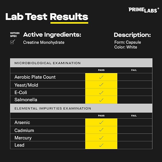 Prime Labs Creatine Monohydrate Capsules - 5g (5000mg) - Muscle Growth, Recovery, Brain Function - for Men & Women - 120 Count