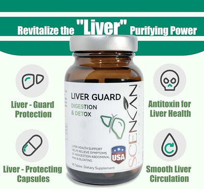 Milk Thistle & Artichoke Supplement for Liver Detox - Optimal Dose for Your Liver Support, 90 Capsules (1)