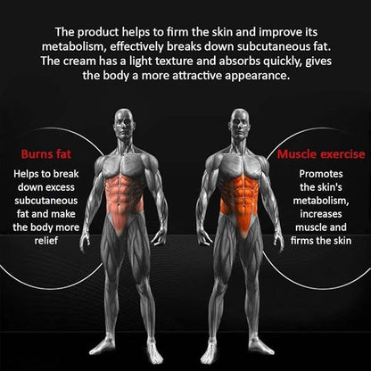 AICHUN BEAUTY Men Women Abdominal Muscle Cream Anti Cellulite Slimming Fat Burning Cream for Good Figure 170g
