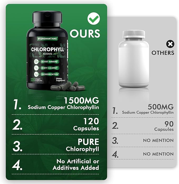 Chlorophyll Capsules 1500mg -Concentrated Natural Energy Boost for Body Deodorizing, Internal Cleanse, Skin Health - Sodium Copper Chlorophyllin,120 Vegan Capsules