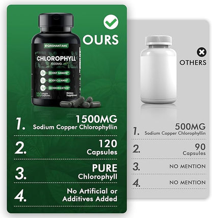 Chlorophyll Capsules 1500mg -Concentrated Natural Energy Boost for Body Deodorizing, Internal Cleanse, Skin Health - Sodium Copper Chlorophyllin,120 Vegan Capsules