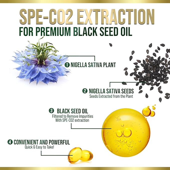 Black Seed Oil Softgels 1000mg - Premium Nigella Sativa Blackseed, Pure Natural Black Cumin Seed Oil & Antioxidant for Skin & Immune Support - Non GMO, Bottled in USA Supplement - 60 Softgels