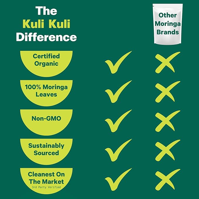 Kuli Kuli Moringa Oleifera Organic Leaf Powder & Green Smoothie, 100% Pure USDA Certified & Non-GMO Moringa Powder, Great with Smoothies, Tea, and Food - Single Pack, 5 oz.