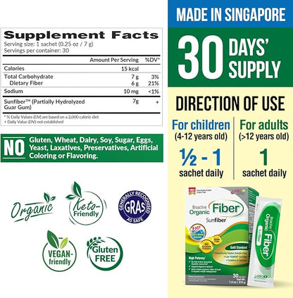 LABO Nutrition Bioactive Organic Fiber – Sunfiber PHGG Soluble Prebiotic Fiber for Digestive Regularity & Gut Health – Partially Hydrolyzed Guar Gum, Low FODMAP, Unflavored, Vegan, Non-GMO, 30 Sachets